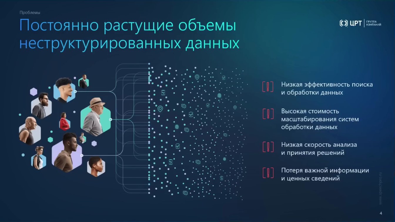 Слайд 4 — От аудио- и видеоданных к доказательствам: AI-аналитика, биометрия и детекция спуфинга и дипфейков