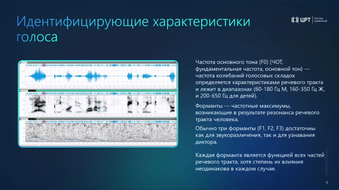 Слайд 8 — От аудио- и видеоданных к доказательствам: AI-аналитика, биометрия и детекция спуфинга и дипфейков