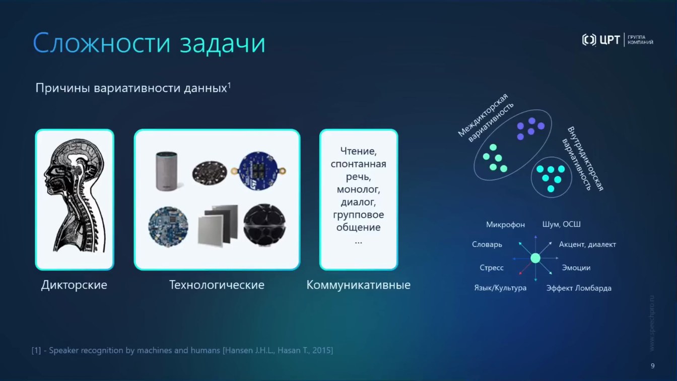 Слайд 9 — От аудио- и видеоданных к доказательствам: AI-аналитика, биометрия и детекция спуфинга и дипфейков