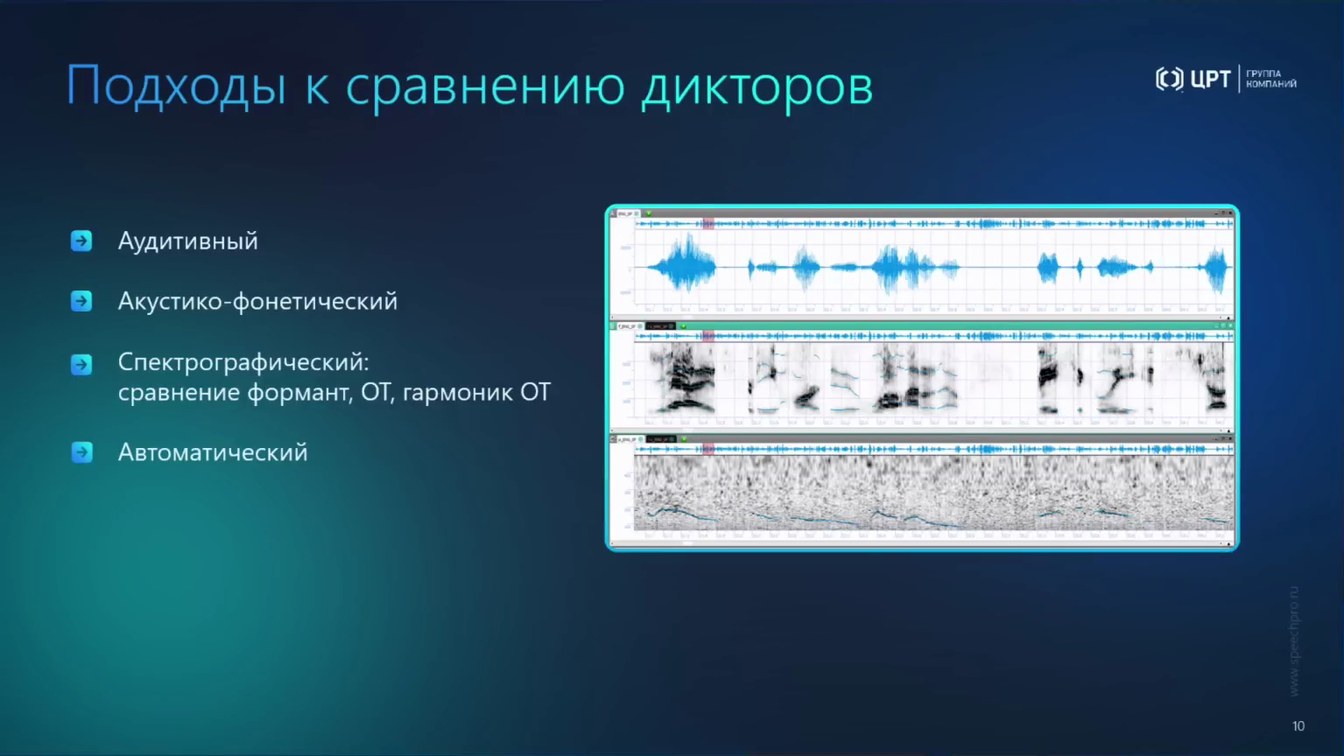 Слайд 10 — От аудио- и видеоданных к доказательствам: AI-аналитика, биометрия и детекция спуфинга и дипфейков