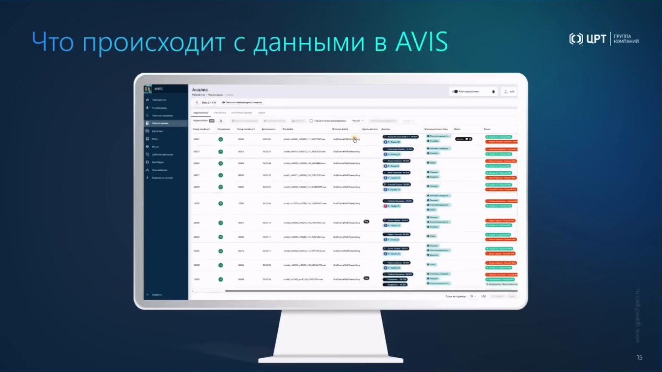 Слайд 15 — От аудио- и видеоданных к доказательствам: AI-аналитика, биометрия и детекция спуфинга и дипфейков