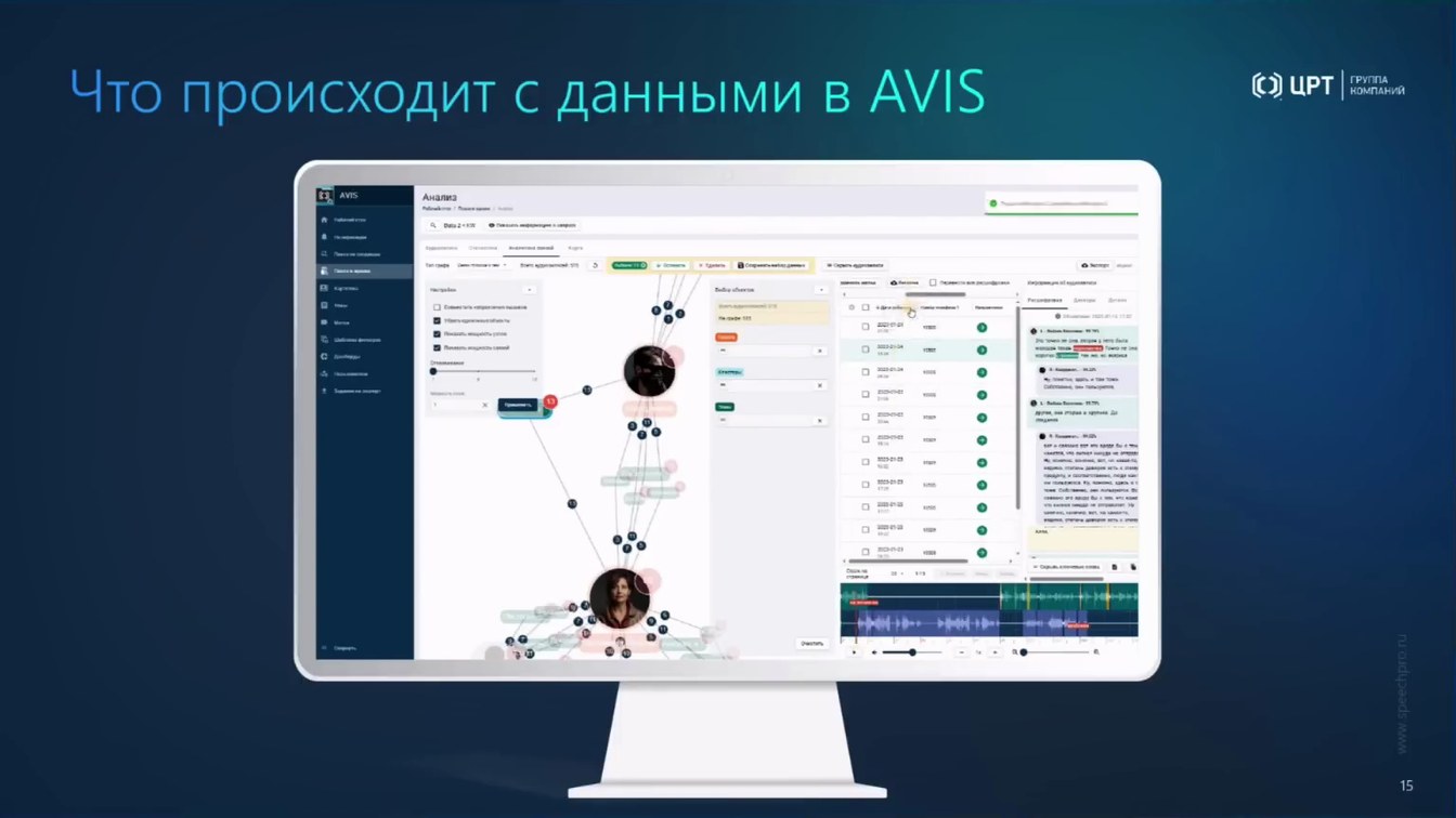 Слайд 19 — От аудио- и видеоданных к доказательствам: AI-аналитика, биометрия и детекция спуфинга и дипфейков