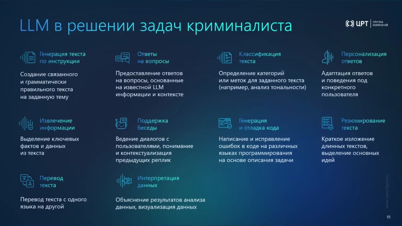 Слайд 21 — От аудио- и видеоданных к доказательствам: AI-аналитика, биометрия и детекция спуфинга и дипфейков