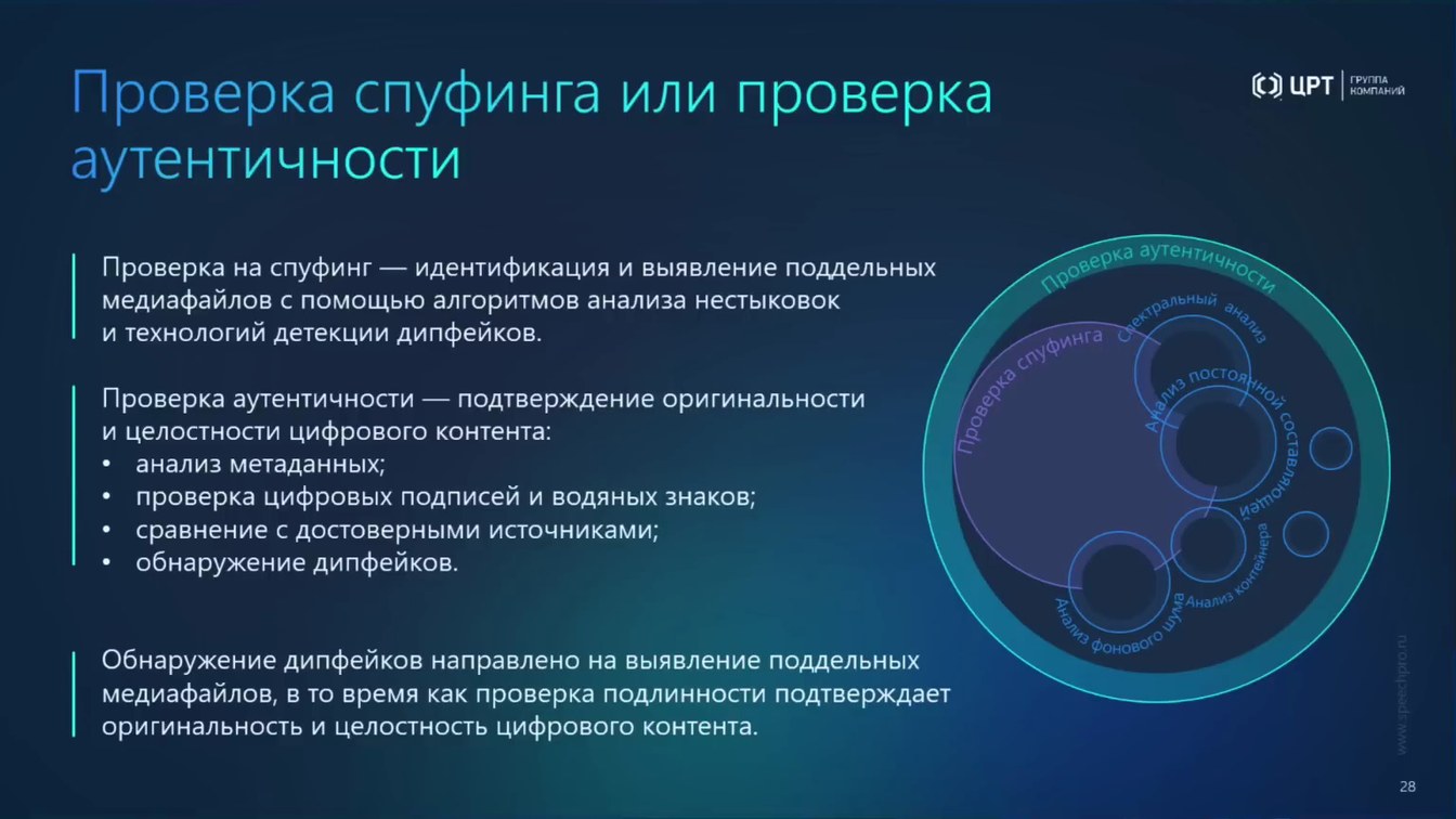 Слайд 34 — От аудио- и видеоданных к доказательствам: AI-аналитика, биометрия и детекция спуфинга и дипфейков